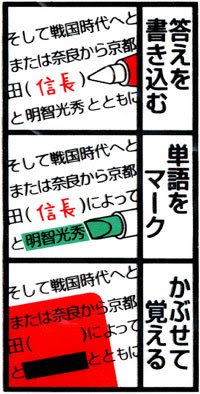 Japanese student using red sheet